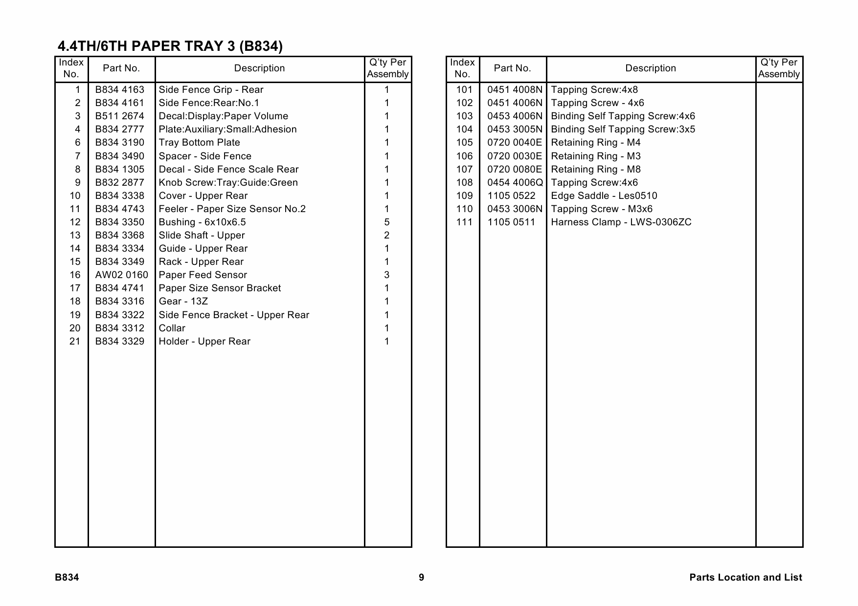 RICOH Options B834 LCIT-RT5010 Parts Catalog PDF download-6